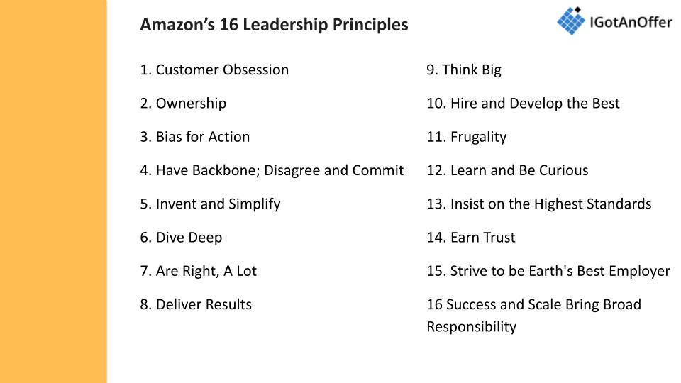 Amazon leadership principles